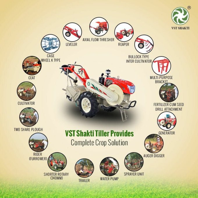 4Women2Farm &ndash; Aanschaf van een VST Power Tiller